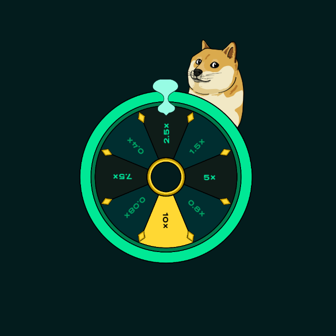 Hyper Wheel